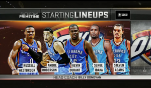 How to Watch NBA on ABC Online & Streaming for Free