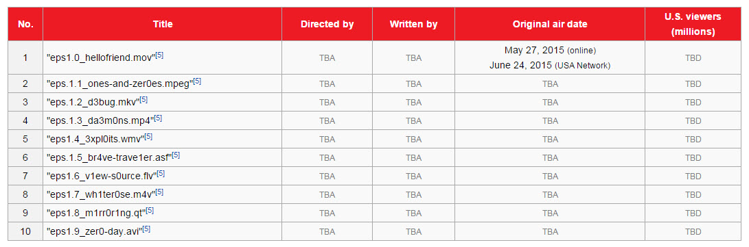 mr robot episode list