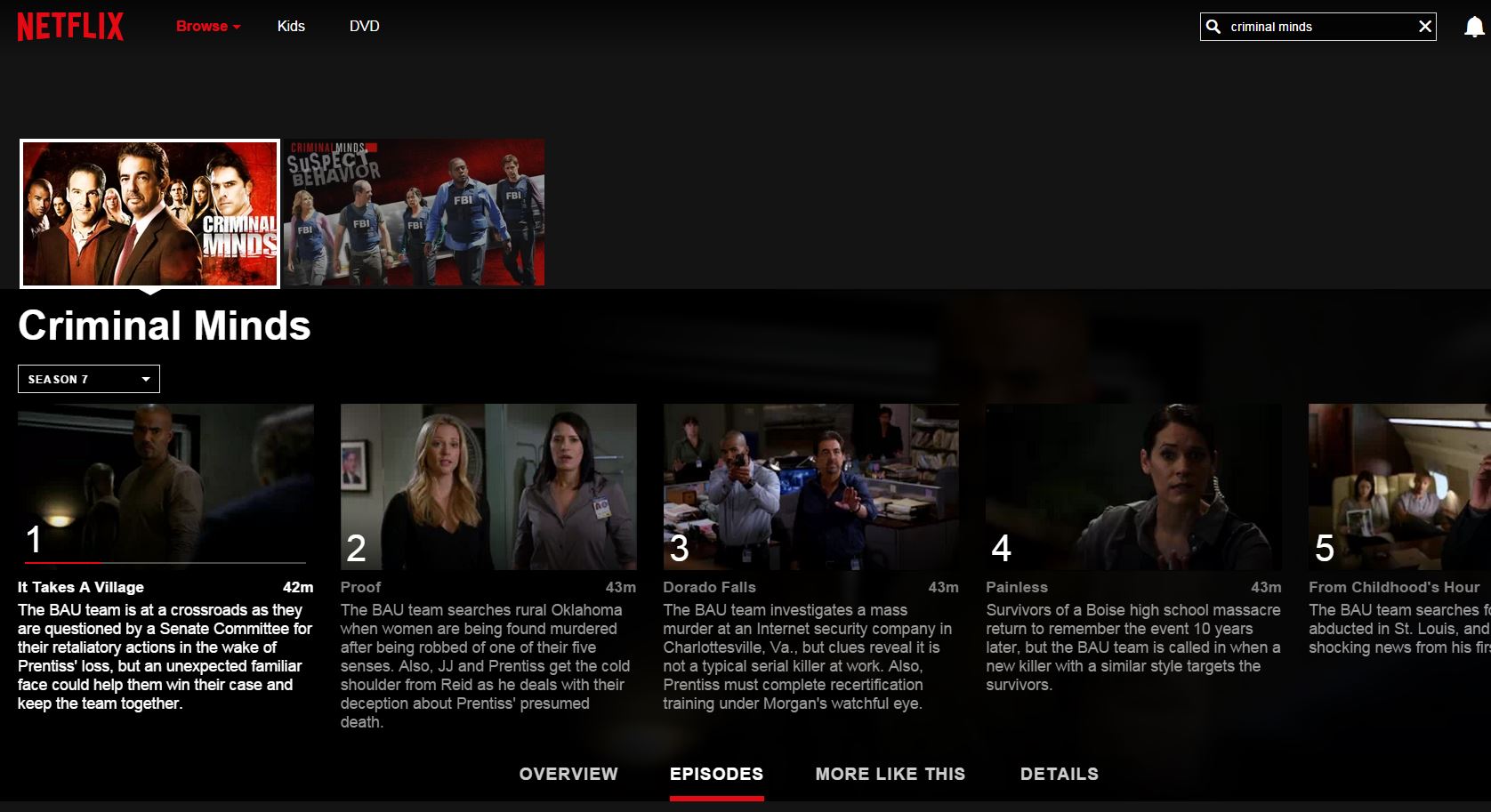 Criminal Minds: How to Stream & Watch it Online Free - Exstreamist