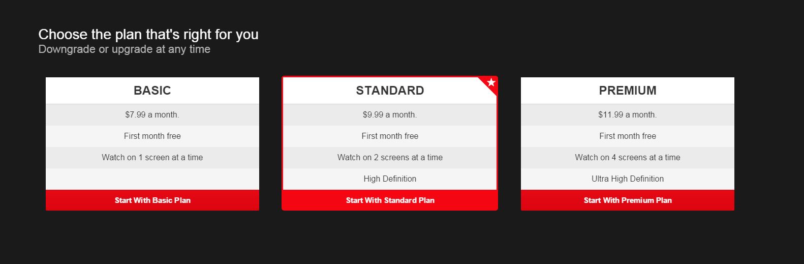 netflix price monthly