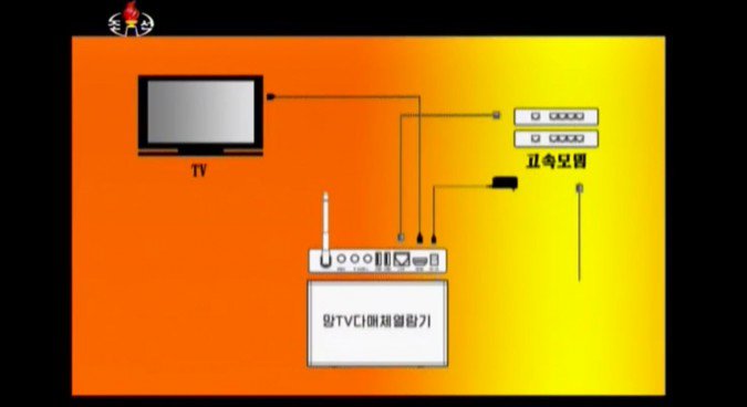 north korea roku clone